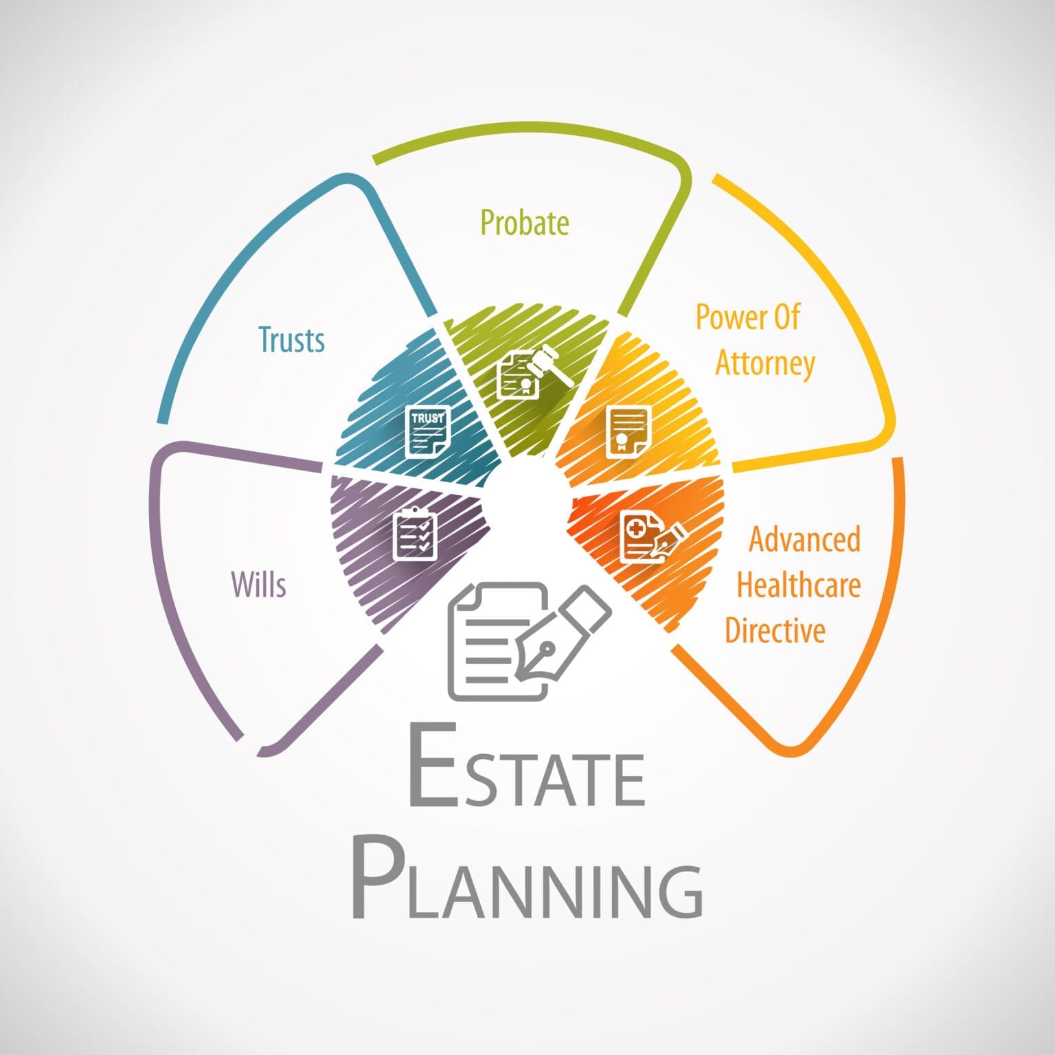 legal-aspects-of-risk-assessment-understanding-rights-and-procedures